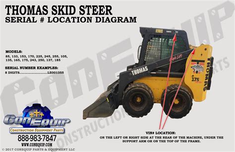 what year is my thomas skid steer|thomas skid steer serial number lookup.